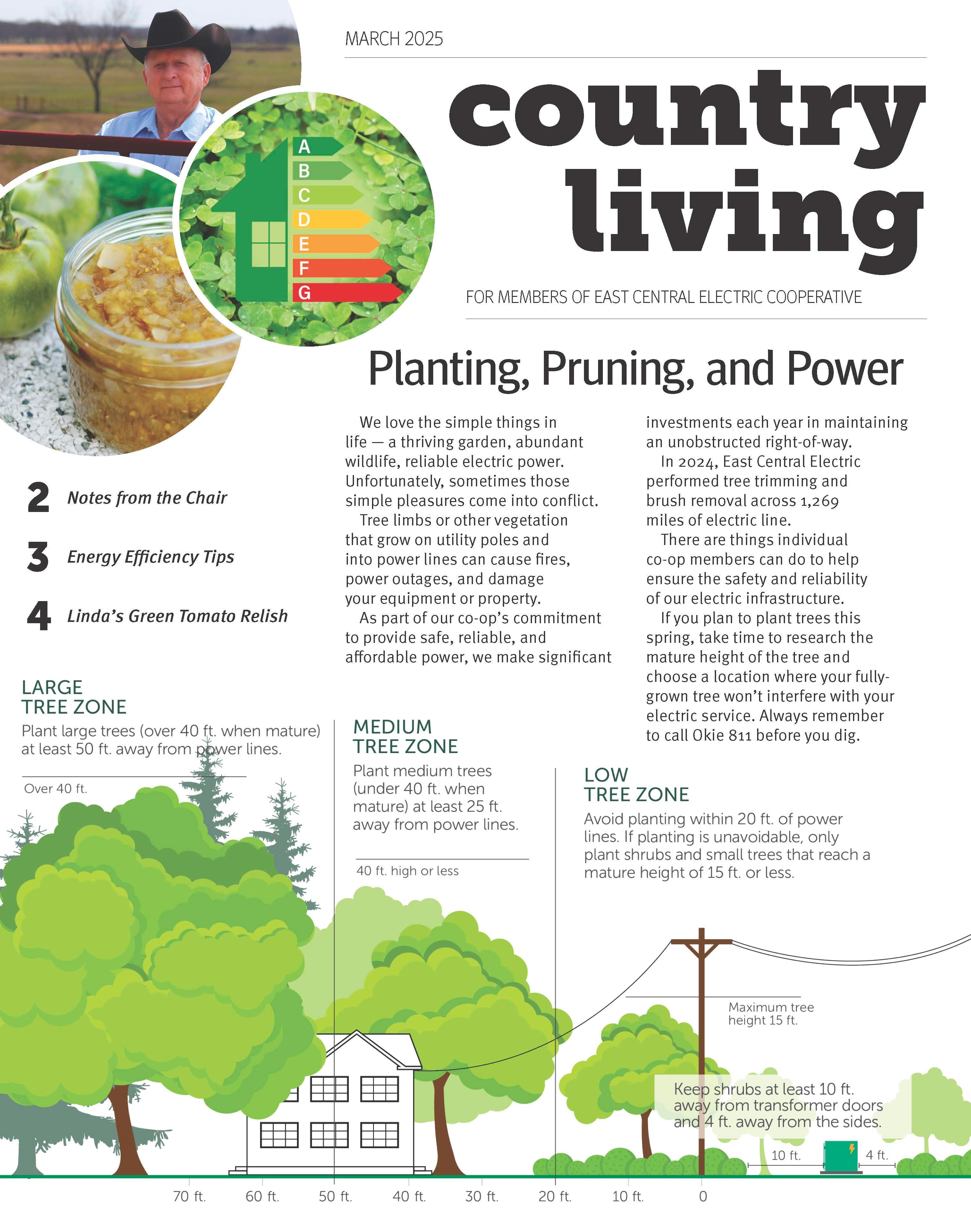 Cover of March Country Living Newsletter