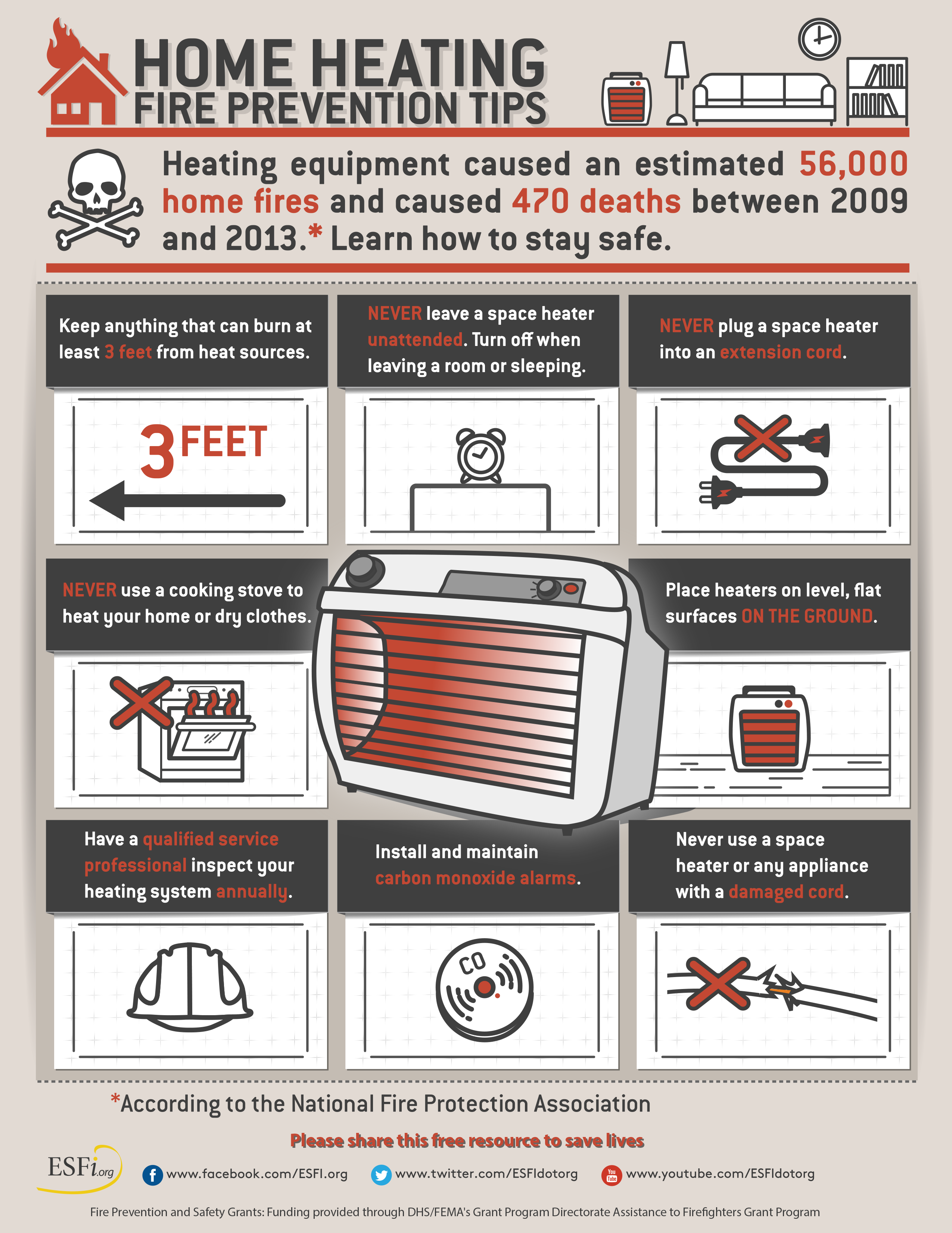 Home heating safety tips