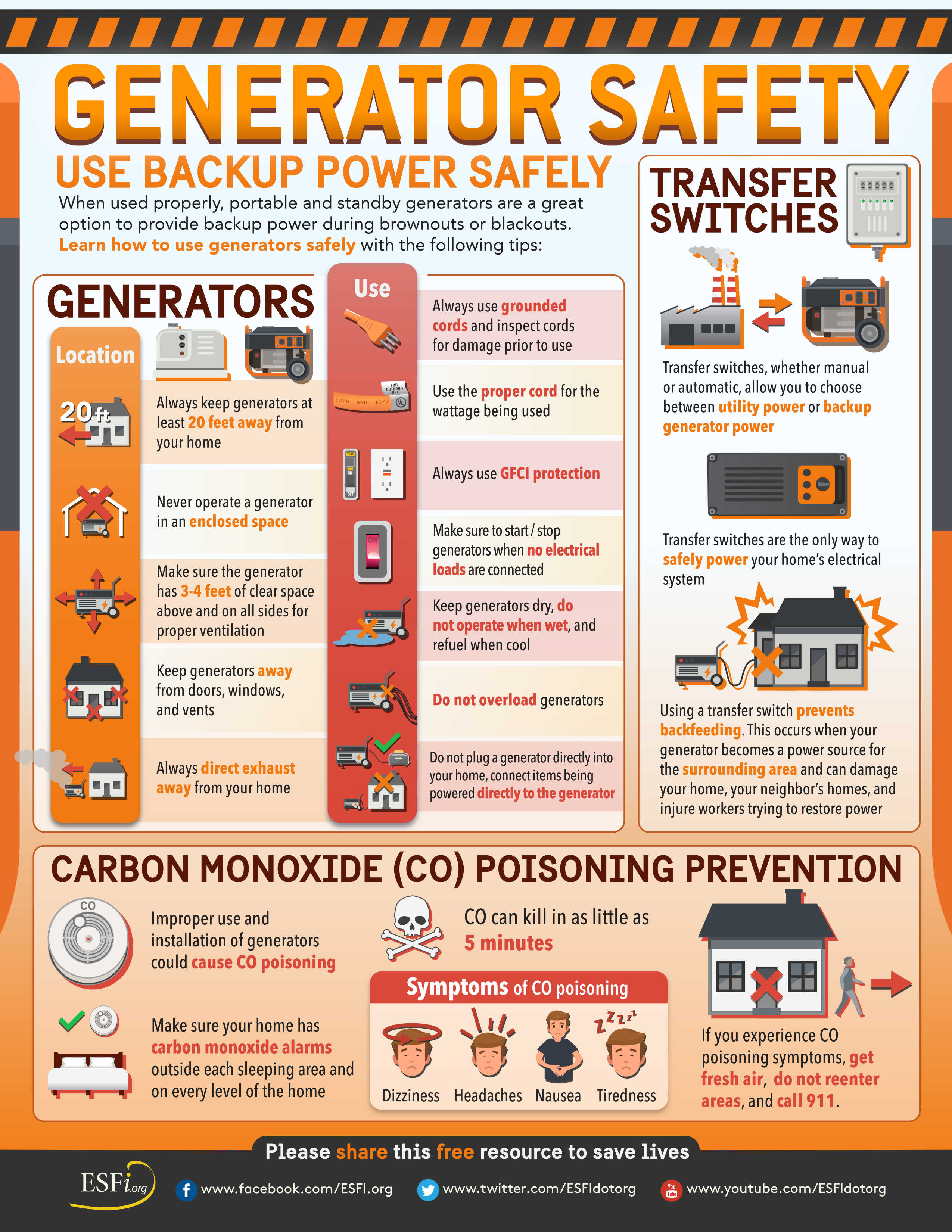 Summer Savings and Safety  East Central Electric Cooperative