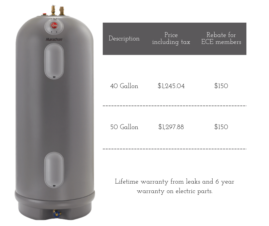 Pricing information for Marathon Water Heaters with a note about a lifetime warranty from leaks and a 6 year warranty on electric parts.