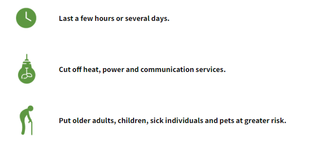 Last a few hours or several days. Cut off heat, power and communication services. Put older adults, children, sick individuals, and pets at greater risk.