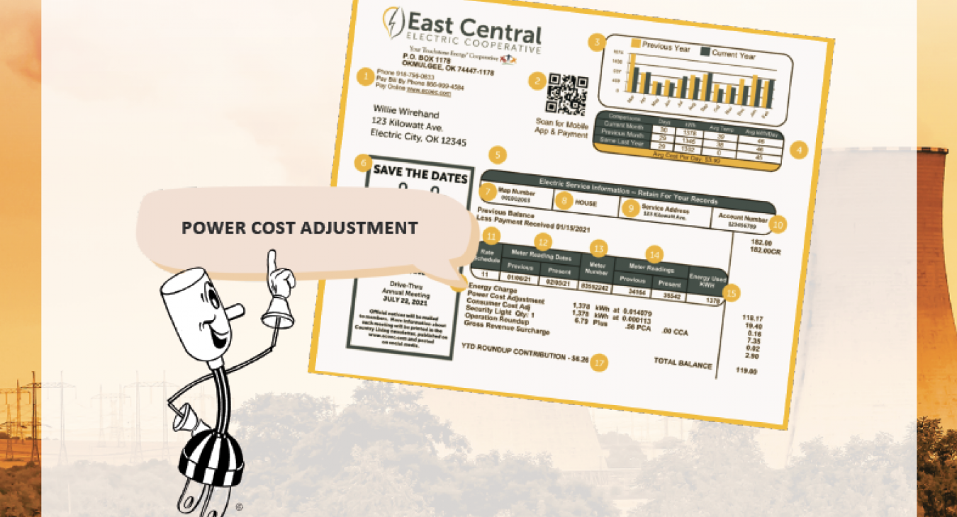 Willie Wiredhand points out the power Cost Adjustment on his Electric Bill.